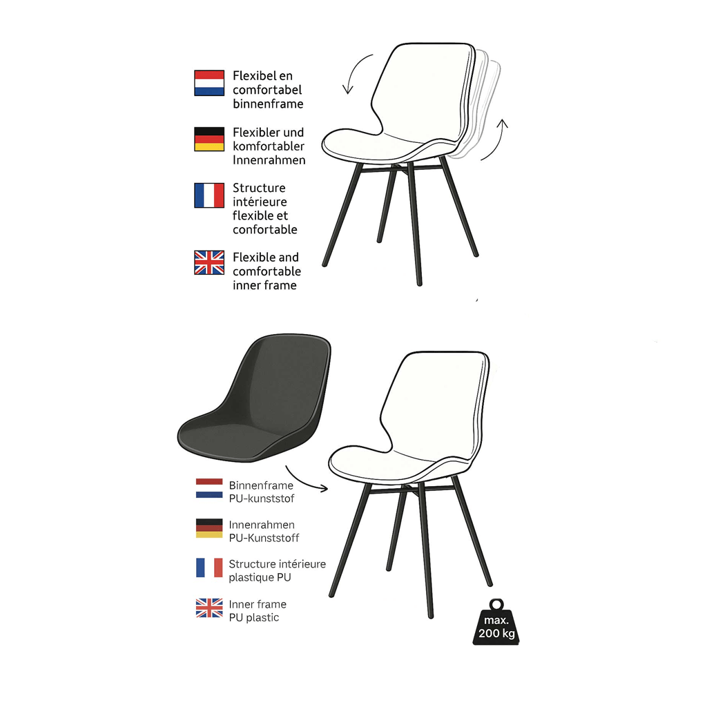 Set van 4 Eetkamerstoelen Beau Antraciet Chenille Stof - Zonder Armleuningen