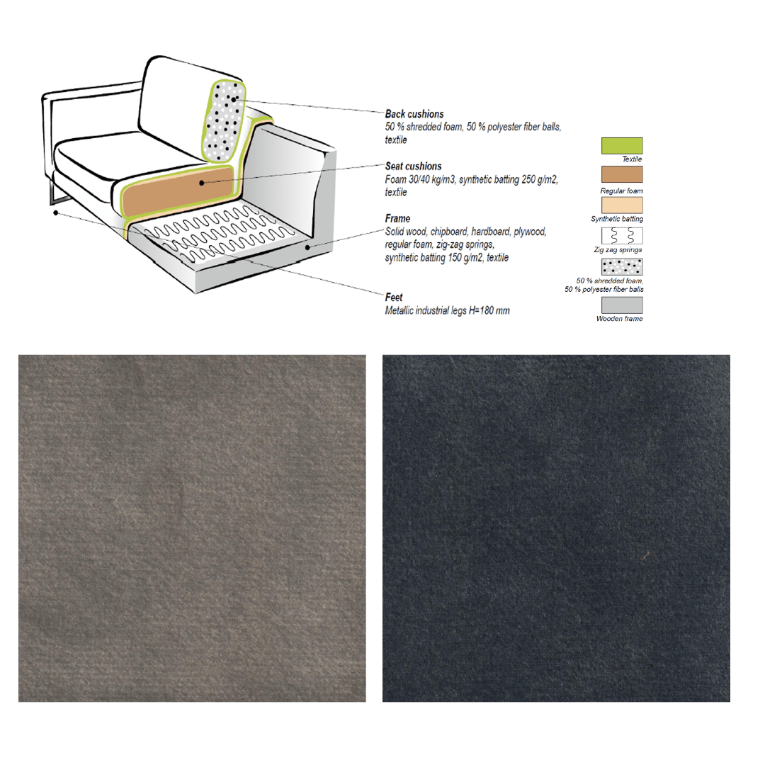 Hoekbank losse kussens champagne taupe velvet Quinn - rechts