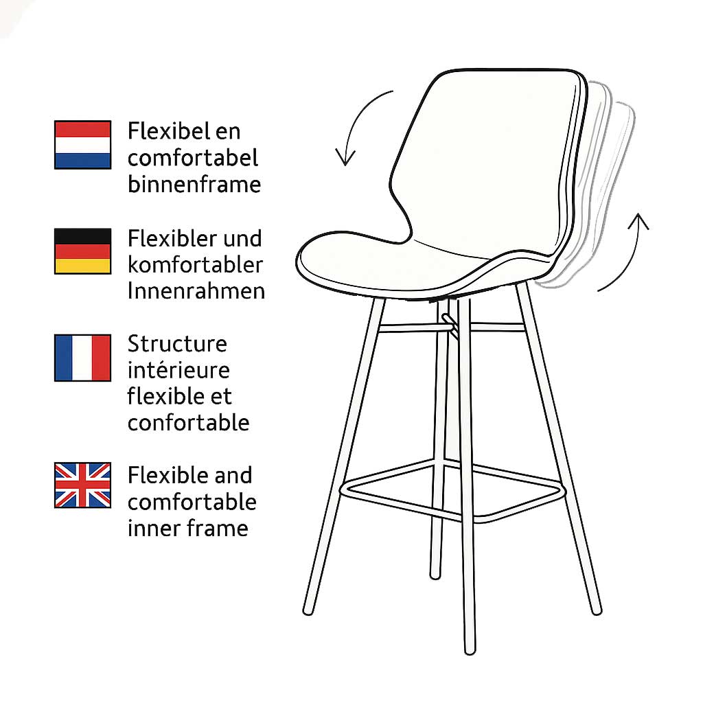 Beau Industriële Barkruk Groen Kunstleer – 67 cm Zithoogte - Zonder Armleuningen