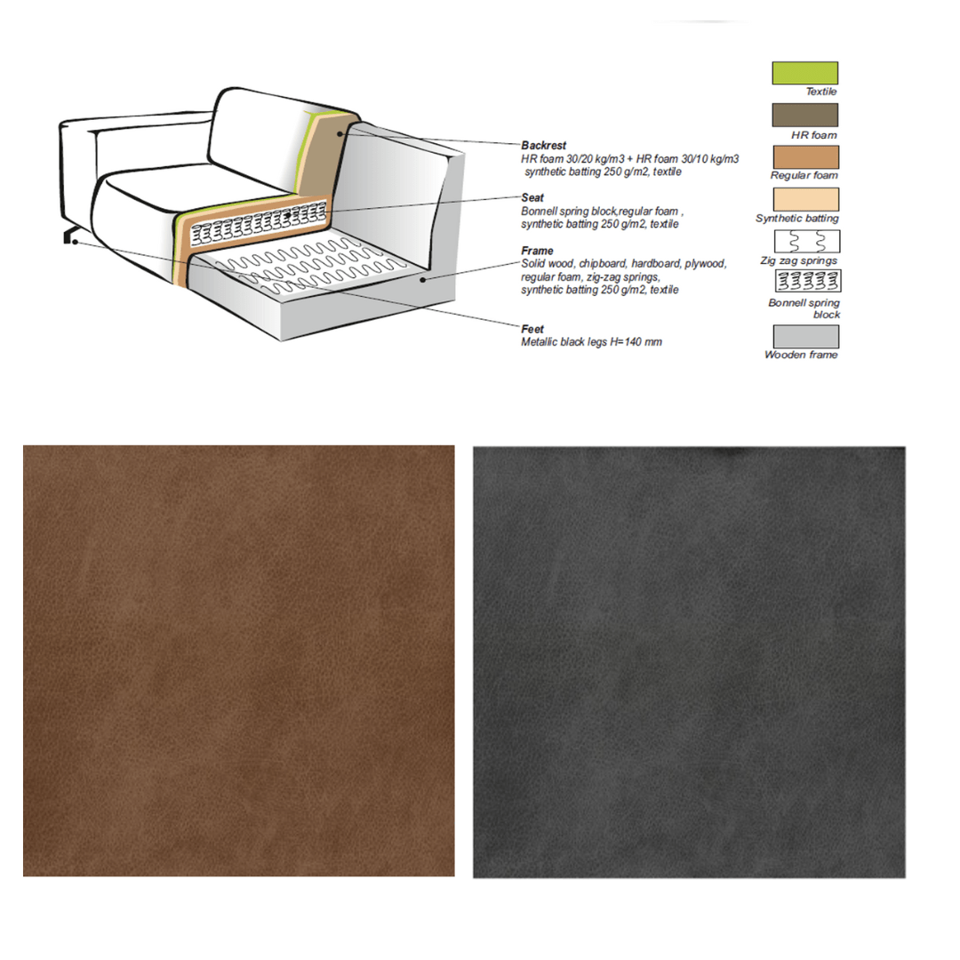 Industriële hoekbank cognac eco-leer Brisbane - rechts