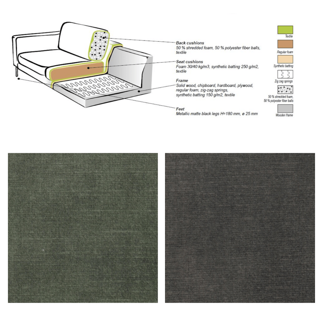 Hoekbank groen velvet Gaya - rechts